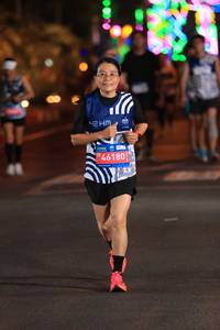 BIB: 
                            <button type="button" onclick="openModal(24411871)" class="btn btn-primary btn-sm float-right btn-popup" data-toggle="modal" data-target=".modal-high-quality">
                        <i class="fas fa-shopping-cart"></i> Add to Cart
                    </button>
                                            <button type="button" onclick="isThisMe(24411871, true)" class="btn btn-success btn-sm float-right btn-popup btn-isme hidden" data-toggle="tooltip" data-placement="bottom" title="นี่คือรูปของคุณใช่ไหม คลิกที่นี่เพื่อเอาเข้าอัลบั้ม">
                        <i class="fas fa-plus"></i> Add to album
                    </button>
                    <button type="button" onclick="isThisMe(24411871, false)" class="btn btn-warning btn-sm float-right btn-popup btn-isnotme hidden">
                        <i class="fas fa-ban"></i> Remove from album
                    </button>